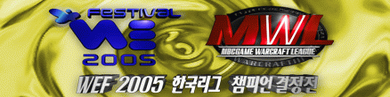 MWL
